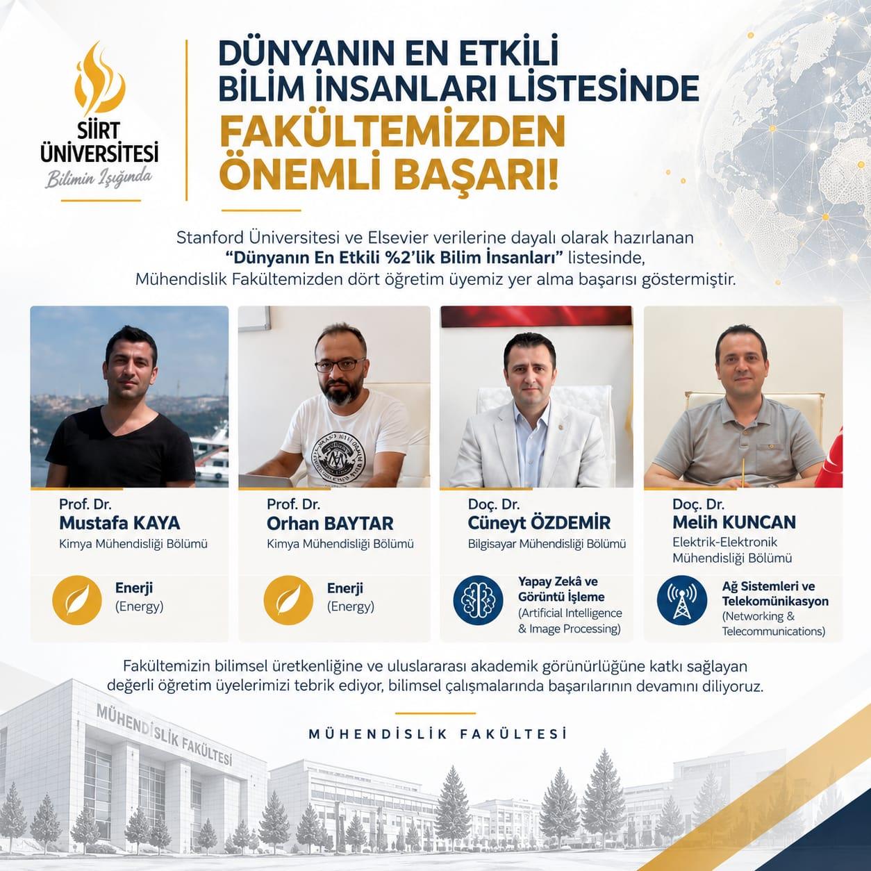 Dünyanın En Etkili Bilim İnsanları Listesinde Siirt Üniversitesi Mühendislik Fakültesinden Büyük Başarı