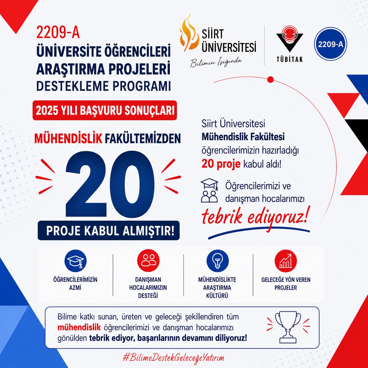 Siirt Üniversitesi Mühendislik Fakültesinden TÜBİTAK 2209-A’da 20 Proje Başarısı