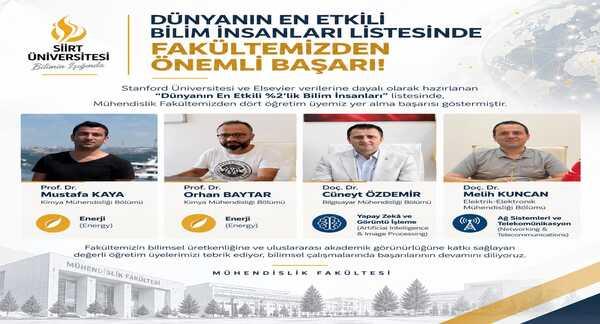 Dünyanın En Etkili Bilim İnsanları Listesinde Siirt Üniversitesi Mühendislik Fakültesinden Büyük Başarı