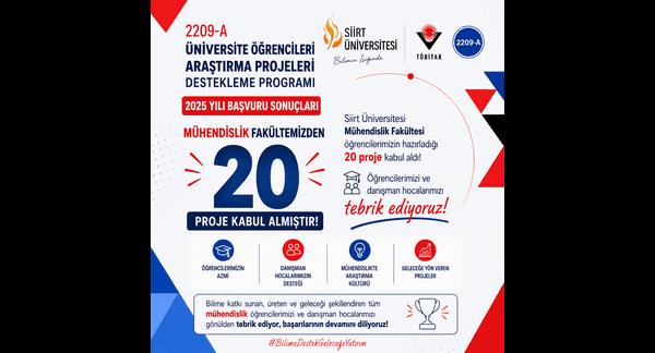 Siirt Üniversitesi Mühendislik Fakültesinden TÜBİTAK 2209-A’da 20 Proje Başarısı